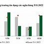 Bối Cảnh Kinh Tế Xã Hội Thế Giới Năm 2023