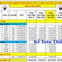 Cách Tính Thuế Tncn Trong Excel