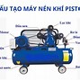 Cấu Tạo Máy Nén Khí Piston Không Dầu